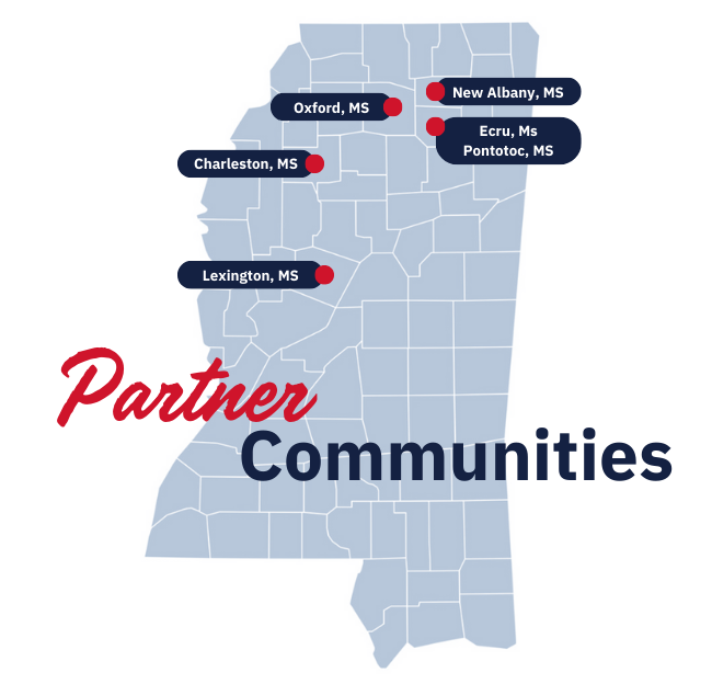 Map of M Partner communities: Charleston, Lexington, Oxford, New Albany, Pontotoc, and Ecru